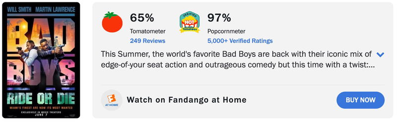 Schermafbeelding via Rotten Tomatoes
