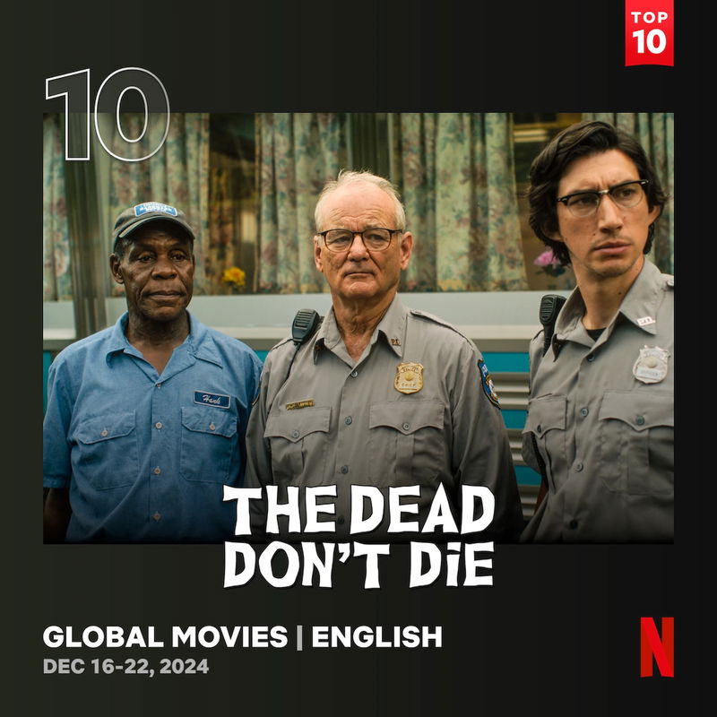 Via Netflix