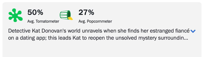 Via Rotten Tomatoes