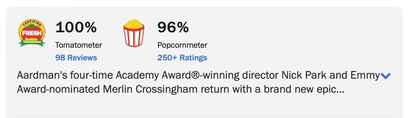 Via Rotten Tomatoes