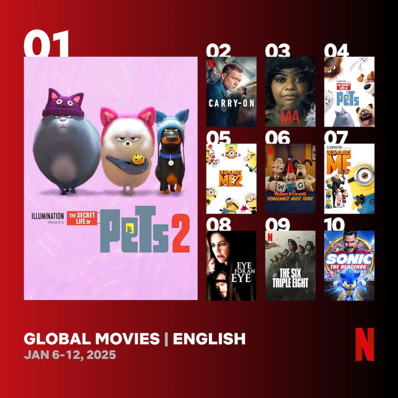 Via Netflix