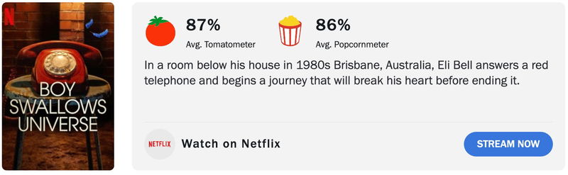 Schermafbeelding via Rotten Tomatoes
