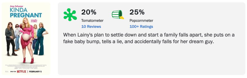 Schermafbeelding via Rotten Tomatoes