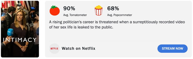 Schermafbeelding via Rotten Tomatoes