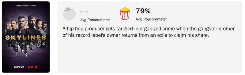 Schermafbeelding via Rotten Tomatoes