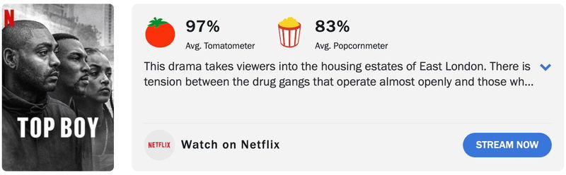 Schermafbeelding via Rotten Tomatoes