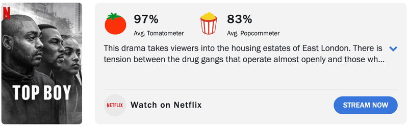 Schermafbeelding via Rotten Tomatoes