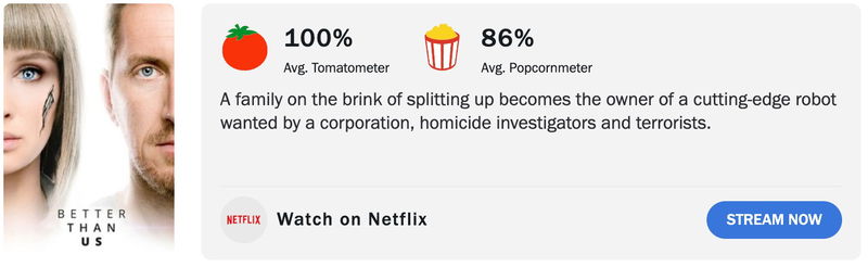 Schermafbeelding via Rotten Tomatoes