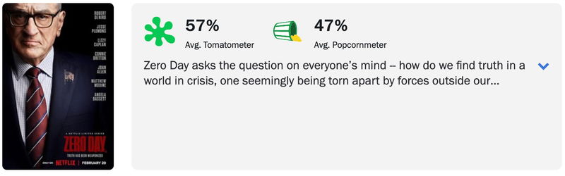 Schermafbeelding via Rotten Tomatoes