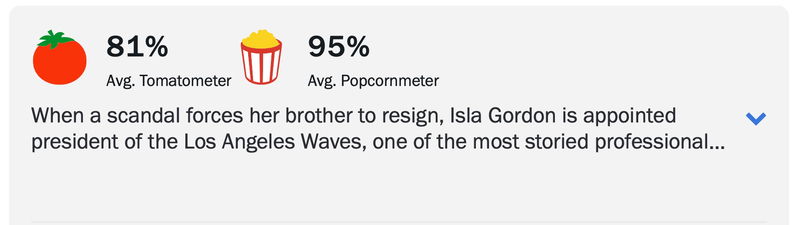 Via Rotten Tomatoes