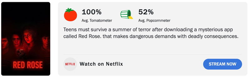 Schermafbeelding via Rotten Tomatoes