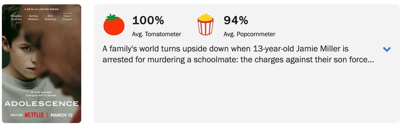 Schermafbeelding via Rotten Tomatoes