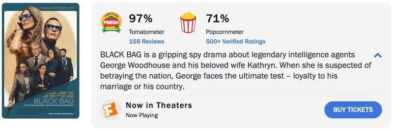 Schermafbeelding via Rotten Tomatoes