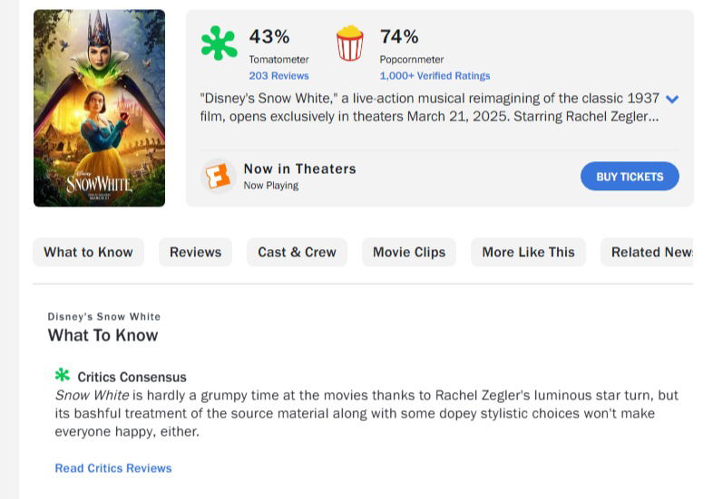Schermafbeelding via Rotten Tomatoes