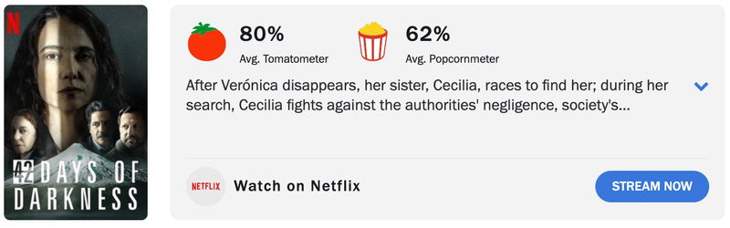 Schermafbeelding via Rotten Tomatoes