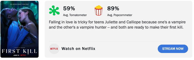 Screenshot via rotten tomatoes