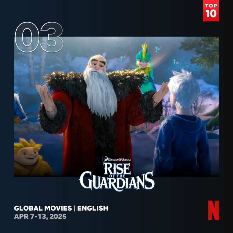 Via Netflix