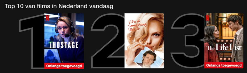 Schermafbeelding via Netflix