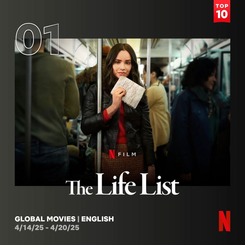Afbeelding via Netflix
