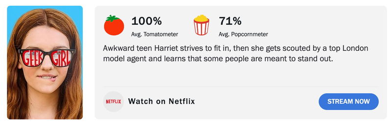 Schermafbeelding via Rotten Tomatoes