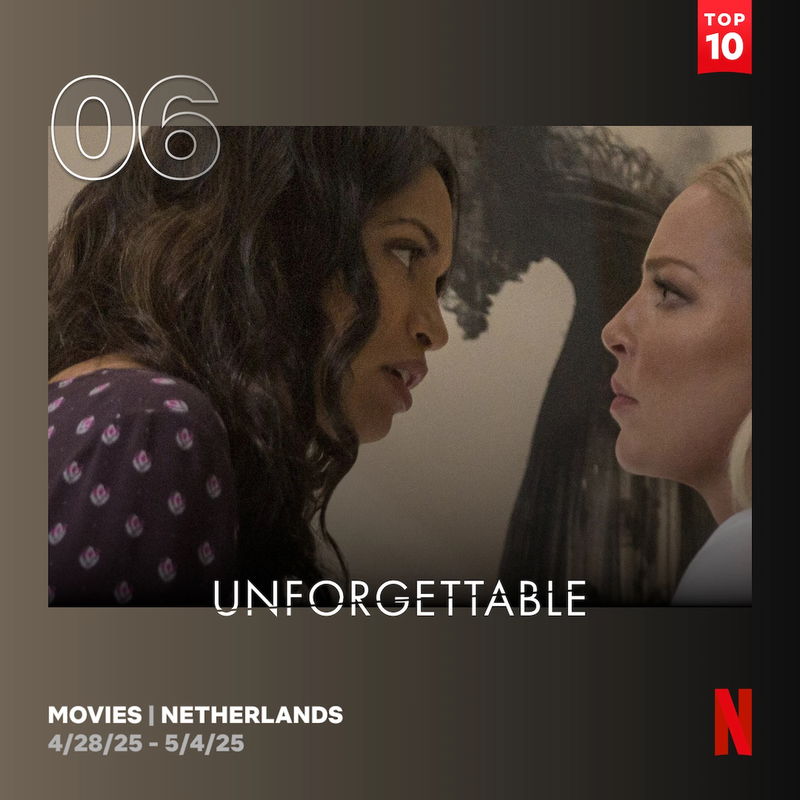 Recently, Thriller, Thriller, scored high in popularity, but falls into reviews against - Paudal 19 Via Netflix
