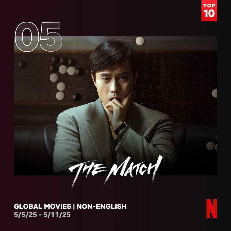 Via Netflix