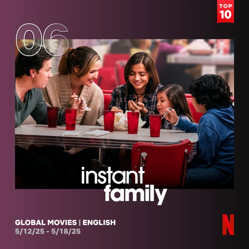 Via Netflix