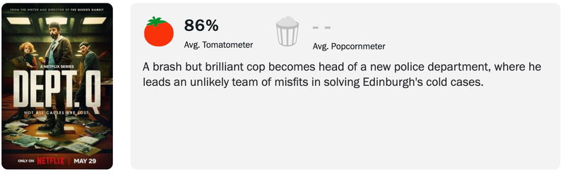 Critics enthusiastic about new detective series on Netflix: 'Very exciting' - Paudal 19 Screenshot via rotten tomatoes