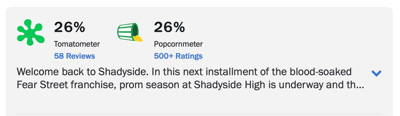 Netflix -Kijkers enjoy slasherfilm that reviewers would rather forget - Paudal 14 Via Rotten Tomatoes