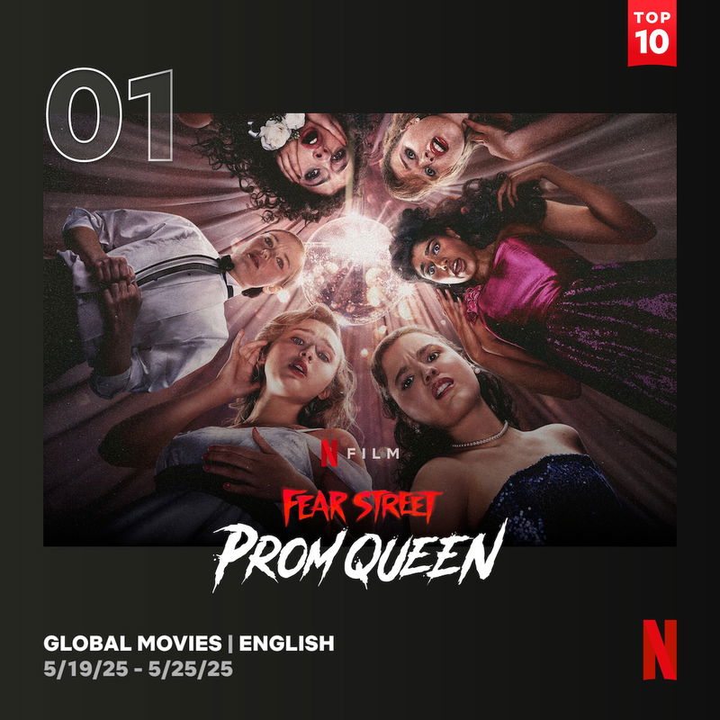 Netflix -Kijkers enjoy slasherfilm that reviewers would rather forget - Paudal 13 Still 'Fear Street: Prom Queen' via Netflix