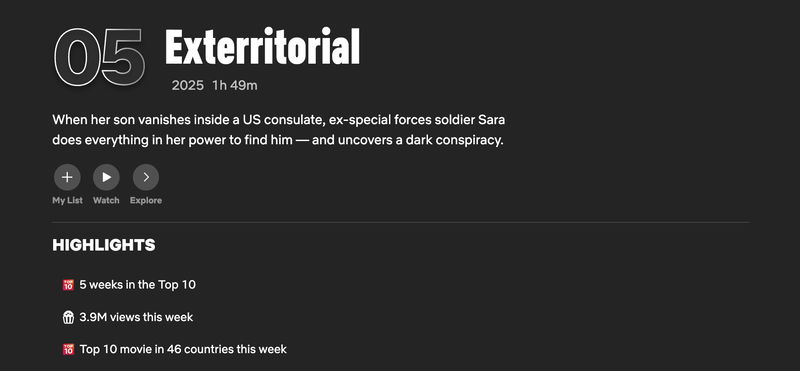 Afbeelding via Netflix