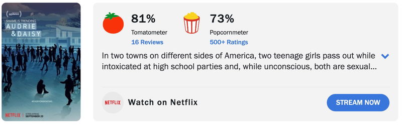 Schermafbeelding via Rotten Tomatoes