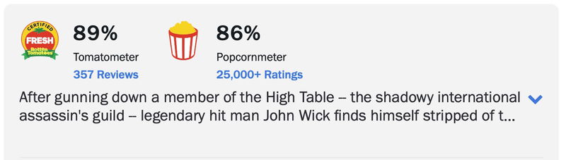 Via Rotten Tomatoes