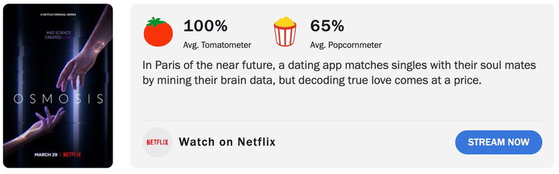 Schermafbeelding via Rotten Tomatoes
