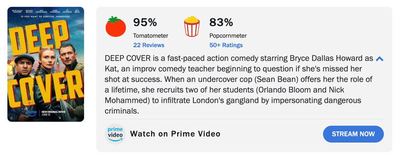 Schermafbeelding via Rotten Tomatoes