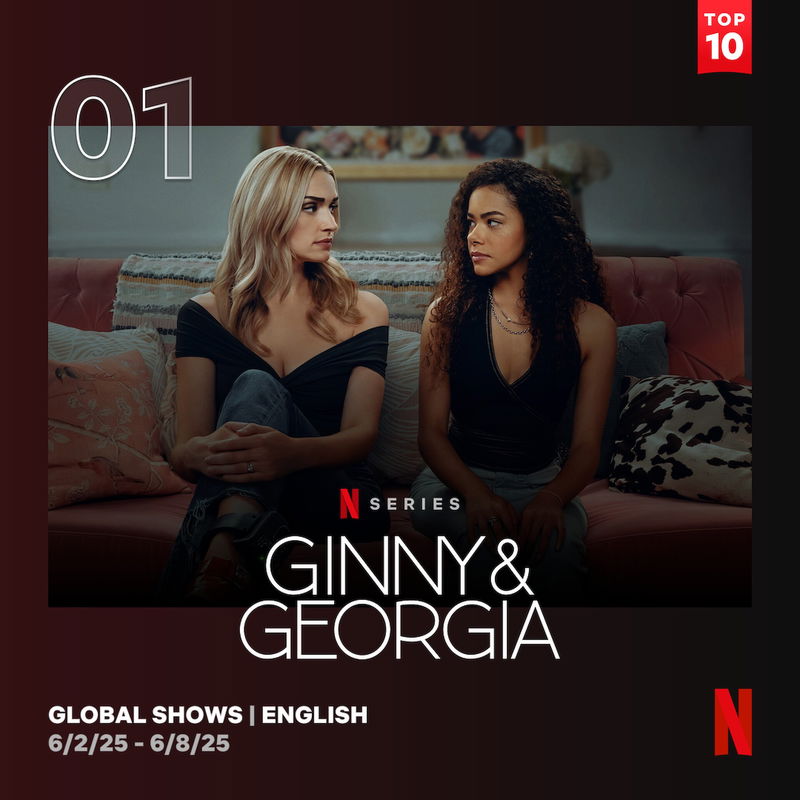 Via Netflix