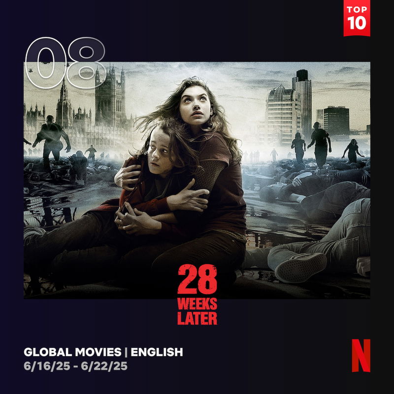 Afbeelding via Netflix