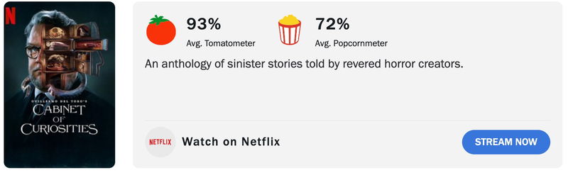 Schermafbeelding via Rotten Tomatoes