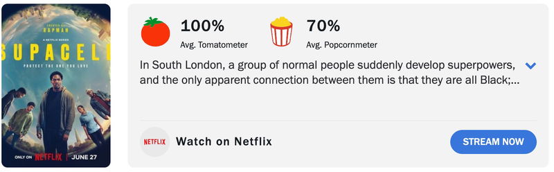Schermafbeelding via Rotten Tomatoes