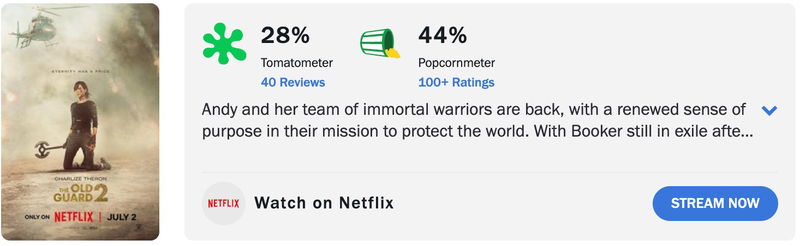 Schermafbeelding via Rotten Tomatoes