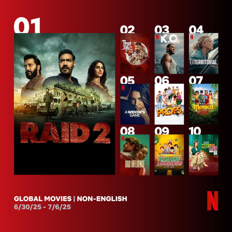 Via Netflix
