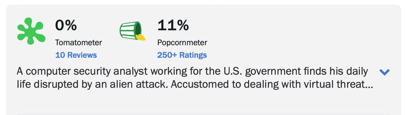 Via Rotten Tomatoes