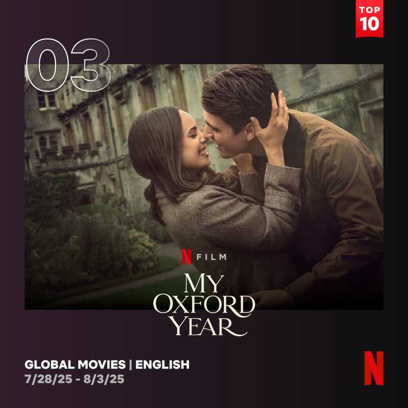 Afbeelding via Netflix