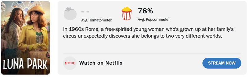 Schermafbeelding via Rotten Tomatoes