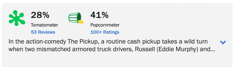 Via Rotten Tomatoes
