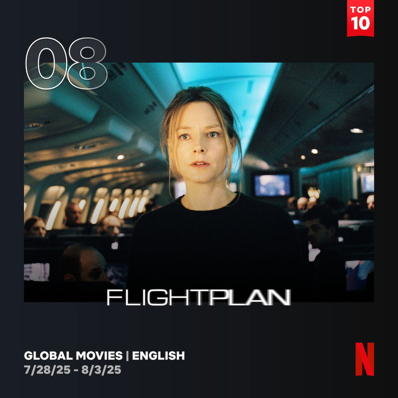Via Netflix