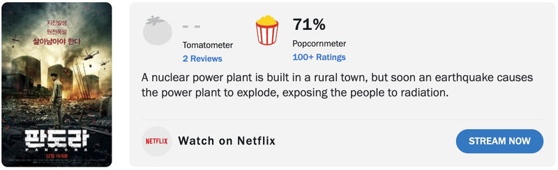 Schermafbeelding via Rotten Tomatoes