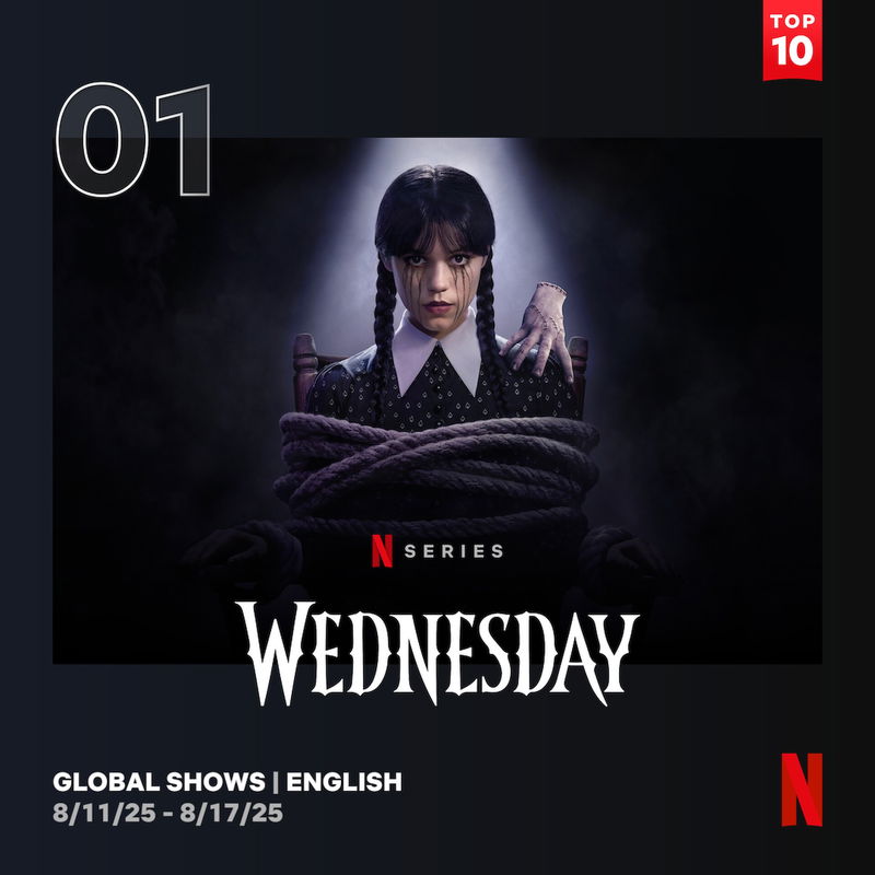 Afbeelding via Netflix