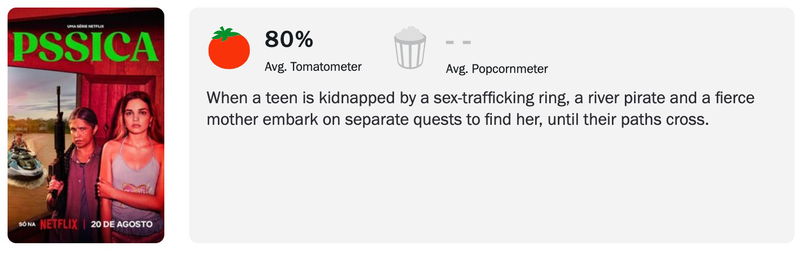 Schermafbeelding via Rotten Tomatoes