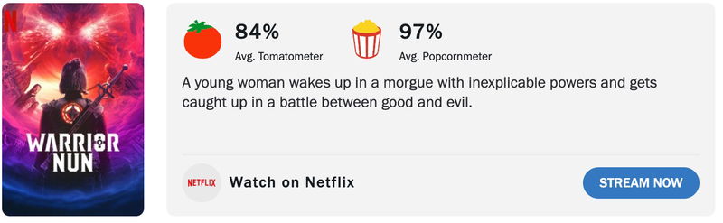 Schermafbeelding via Rotten Tomatoes